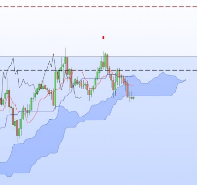 20201119-EURUSD-H1.jpg