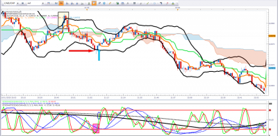 CADCHF.png