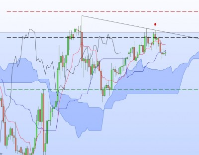 20201119-EURUSD-H4-2.jpg