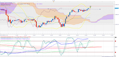 XAUUSD m1 (11-19-2020 1234).png