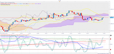 XAUUSD m1 (11-19-2020 1342).png