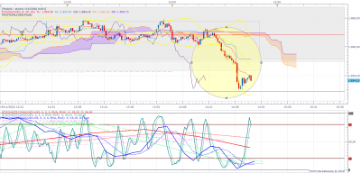 XAUUSD m1 (11-19-2020 1445).png