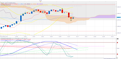 XAUUSD m1 (11-19-2020 1515).png