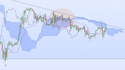 20201119-EURGBP-H1.jpg