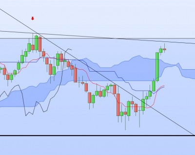 20201119-EURUSD-H1-3.jpg