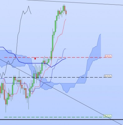 20201119-EURUSD-M15.jpg