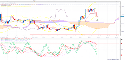 CADCHF m15 (11-20-2020 1357).png