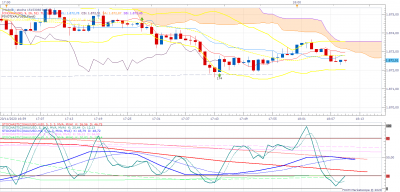 XAUUSD m1 (11-20-2020 1810).png