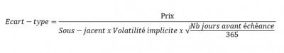 20201122-Formule dispersion des prix.jpg