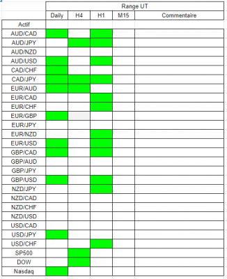 Tableau range.PNG