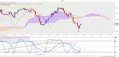 XAUUSD m1 (11-23-2020 1417).png