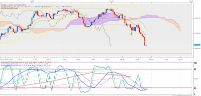 XAUUSD m1 (11-23-2020 1426).png