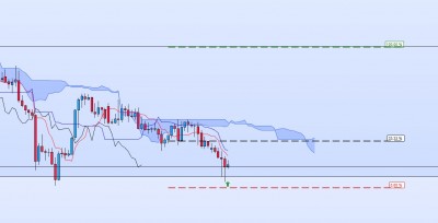 20201123-EURGBP-H4.jpg