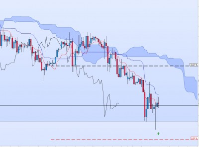 20201123-EURGBP-H1.jpg