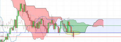 Trade_H4.png