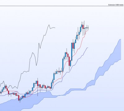 20201124-ETHUSD-H4.jpg