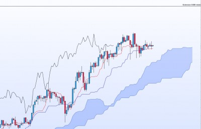 20201124-ETHUSD-H1.jpg