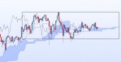 20201124-ETHUSD-M15.jpg