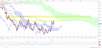 EUR-GBP.png