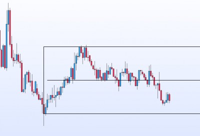20201125-USDCAD-H4.jpg