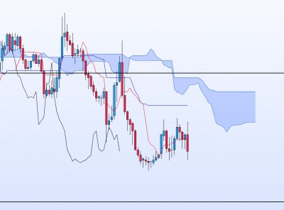 20201125-USDCAD-H1.jpg