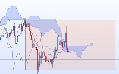 20201125-EURAUD-H1.jpg