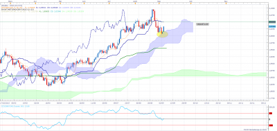 GBP-CAD 1.png