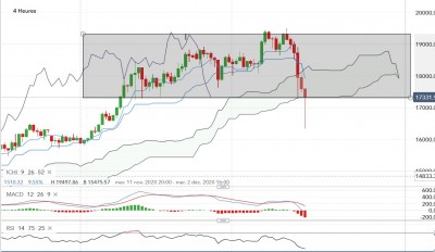 Demande d'avis sur trade H4.jpg