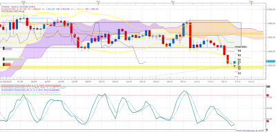 XAUUSD D1 (11-26-2020 1410).png
