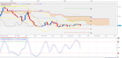 USDCAD H1 (11-26-2020 1419).png
