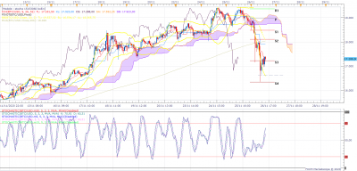 BTCUSD H1 (11-26-2020 1428).png