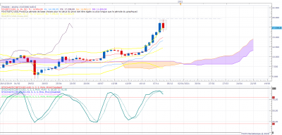 BTCUSD W1 (11-26-2020 1435).png