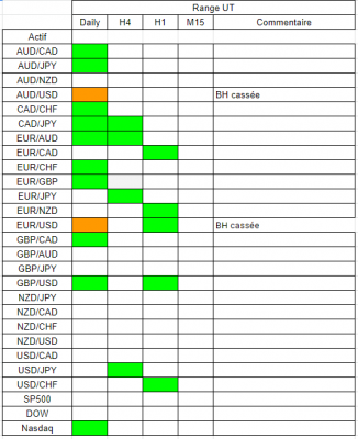 Tableau range.PNG