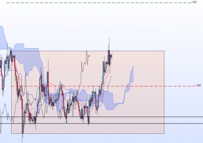 20201130-EURAUD-H1.jpg