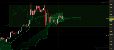 btc H1.png