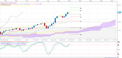 EURUSD H4 (12-03-2020 0048).png