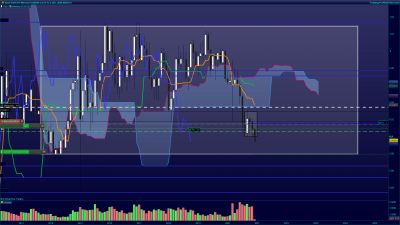2020 12 03 USDCHF Mensuel.png