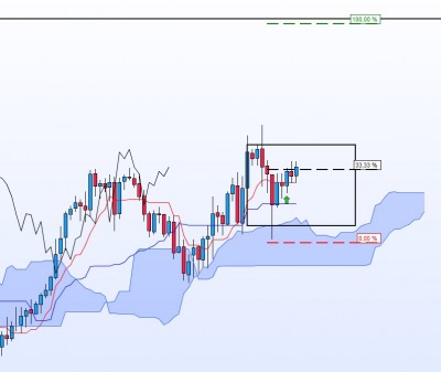 20201203-GBPJPY-H4.jpg