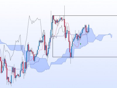 20201203-GBPJPY-H1.jpg