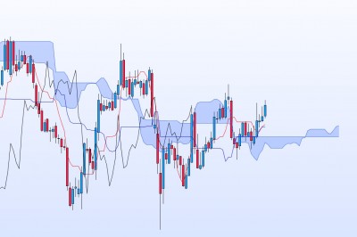 20201204-GBPJPY-H.jpg