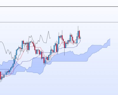 20201204-GBPJPY-H4.jpg