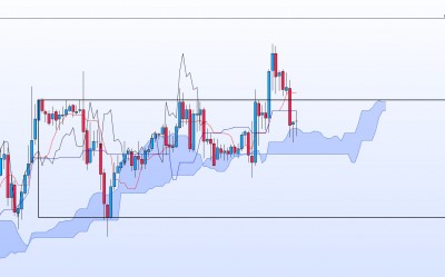 20201204-GBPJPY-H1.jpg
