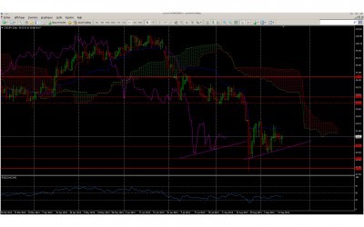CAD JPY.jpg