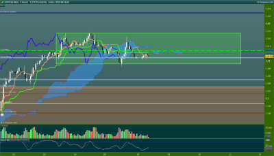 2020 12 08 EURUSD-1-heure.png