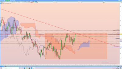 EUR/JPY Hebdo / EURJPY ( H ).png EURJPY ( H ).png