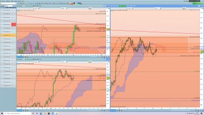 EUR/JPY ( Daily, H4 & H1 ) / EURJPY ( D;H4;H1 ).png EURJPY ( D;H4;H1 ).png