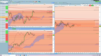 EURJPY H1 bis.png