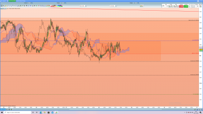 EURJPY M15.png