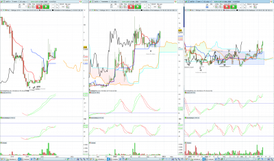 20201208 - AVTX.PNG