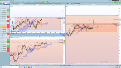 AUDJPY PLAN.png
